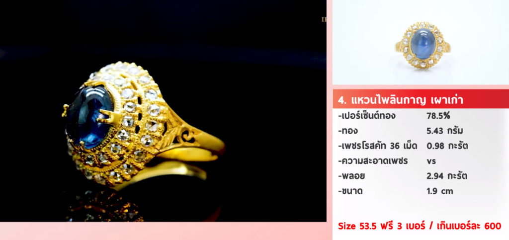 แหวนไพลินกาญ เผาเก่า